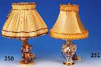 Tischlampe, England, um 1900, Fuß Porzellan mit reichen applizierten Blüten, in Kartusche fein bemalt mit galanter Szene, Gesamthöhe ca.40 cm, ...