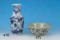 BALLUSTERVASE, CHINA, UM 1890/1910, PORZEL- LAN, UNTER GLASUR BLAUE BEMALUNG, UMLAUFENDER DEKOR MIT SPIELENDEN KINDER IN LANDSCHAFT, NACH DEM ...
