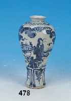 SOG. SCHULTERVASE, CHINA, MING, UM 1600, FEINSTEINZEUG, BLAUE BEMALUNG UNTER DER GLA- SUR, LANDSCHAFT U. PERSONENSTAFFAGE, H. 22 CM,L. ALTERSSP.