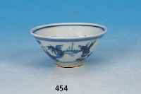 REISWEINSCHALE, CHINA, 17. JH., KANG-HSü, FEINSTEINZEUG, BLAUE BEMALUNG U. GLASUR, PER- SONEN U. LANDSCHAFT, D. CA. 7 CM, SEHR GUTER ZUSTAND