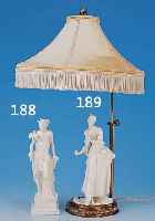 TISCHLAMPE, DEUTSCH, 30ER JAHRE, GELBGUßMONTUR MIT NYMPHENBURG-PORZELLANFIGUR, ENTWURF BUSTELLI, EDELDAME MIT BLUME, SEIDEN- SCHIRM ...