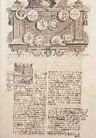 KONVOLUT VON 55 BLATT, KUPFERSTICHEN MIT DARSTELLUNGEN VON ALTEN MüNZEN AUS "DAS LEBEN DES KöNIGS DES ZWöLFTEN V. SCHWEDEN", ...