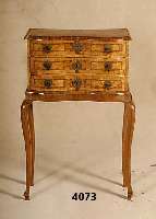 Modellkommode, sÜddeutsch, um 1750/60, wohl Kurpfalz, Korpus Weichholz, doppelt geschweift , schÖne Spannung, Nußbaum- und Wurzelnußfur- nier, ...