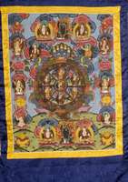 Tanka antik, Tibet, um 1920, Wachspapier mit Seide, ca. 77 x 57 cm, SchÄtzwert: 1200.- EURO, EHZ: 2-3