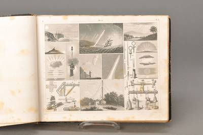 J. G. Heck, Plates, Vol. I, betreffend Mathematik und Astronomie, Naturalistische Wissenschaften, Geografie, Geschichte, Ethnologie, New York, 140 ...