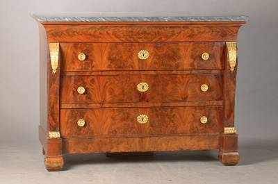 Prunkkommode im Empire-Stil, Frankreich, um 1880/1900, Mahagonifurnier auf Eichekorpus, üppige Messingbeschläge, 3-schübig mit verstecktem ...
