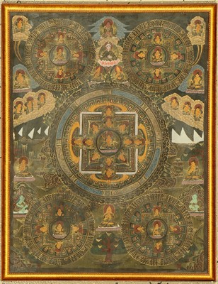 Thangka alt Tibet, ca. 50 Jahre, Papier Malerei, ca. 57 x 72 cm, EHZ: 2