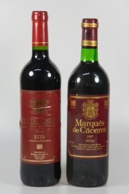 13 Fl. 1987 Marqués de Cáceres, Crianza, Rioja und 2012 Cruz de Castillo, Tinto, Rioja, Spanien, alle 0.75 l, top shoulder und besser, nicht ...