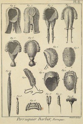 Bernard Direxit, 1775-1799, 11 Kupferstiche zu den Themen Perruquier-Barbier und Passementerie, je ca. 22.5x16cm, PP