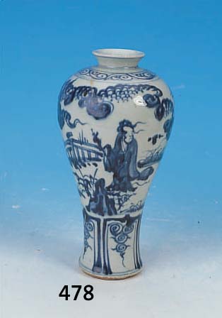 SOG. SCHULTERVASE, CHINA, MING, UM 1600, FEINSTEINZEUG, BLAUE BEMALUNG UNTER DER GLA- SUR, LANDSCHAFT U. PERSONENSTAFFAGE, H. 22 CM,L. ALTERSSP.