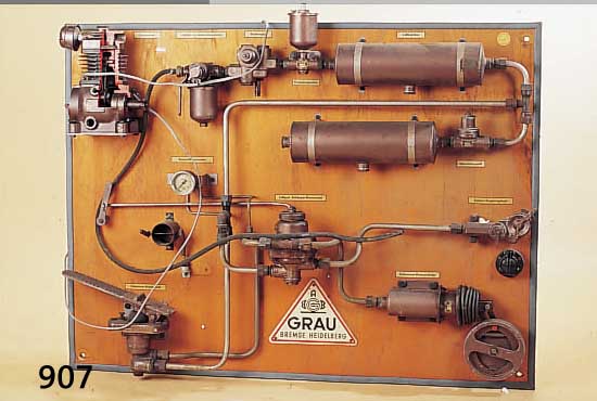 DEMONSTRATIONSMODELL FüR EINE FAHRSCHULE, DT.,50/60ER JAHRE, HOLZ/METALL U. BLECH, DRUCK- LUFTBREMSE, MAßE CA. 100 X 122 CM, Z. T. VER- SCHMUTZT ...
