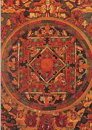 MANDORLA, TIBET/NEPAL, 2. HäLFTE 19. JH., REICH BEMALT, UNTER GLAS, RAHMEN, 45,5 X 32,5 CM