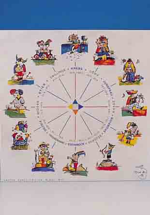 ALT, OTMAR, GEB. 1940, KERAMIK-OBJEKT TIERKREISZEICHEN, EDITION LAUFEN, VON 1992, LIMIT. AUFLAGE, IM DRUCK SIGNIERT, ...