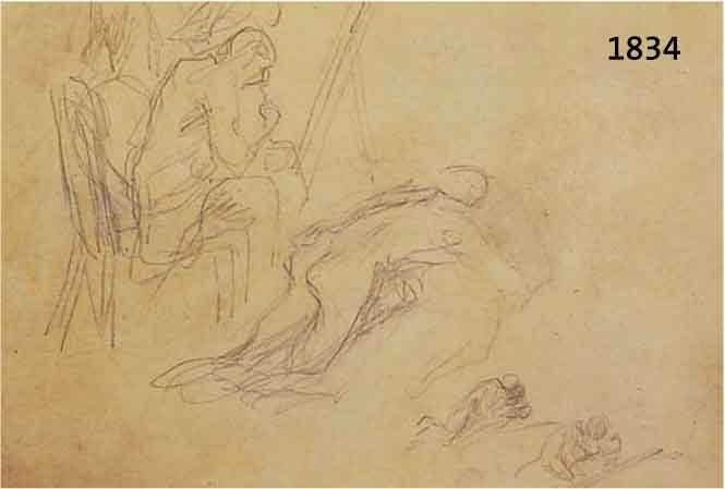 LIEBELIEBERMANN, MAX, 1847-1935, SELBSTPORTRÄT AN DER STAFFELEI MIT AKTSKIZZEN, BLEISTIFT AUF PAPIER, CA. 14,5 X 18,5 CM, PP, U.GL., R., MIT ...