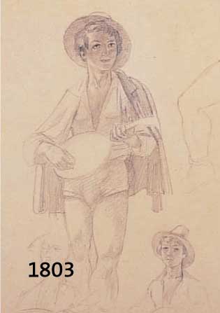 ZUSCHREIZUSCHREIBUNG: WELLER, THEODOR LEOPOLD, 1802 MANNHEIM - 1880, SCHÜLER DER MÜNCHENER AKADEMIE UNTER P. V. LANGER, WAR LANGE IN ROM TÄTIG ...