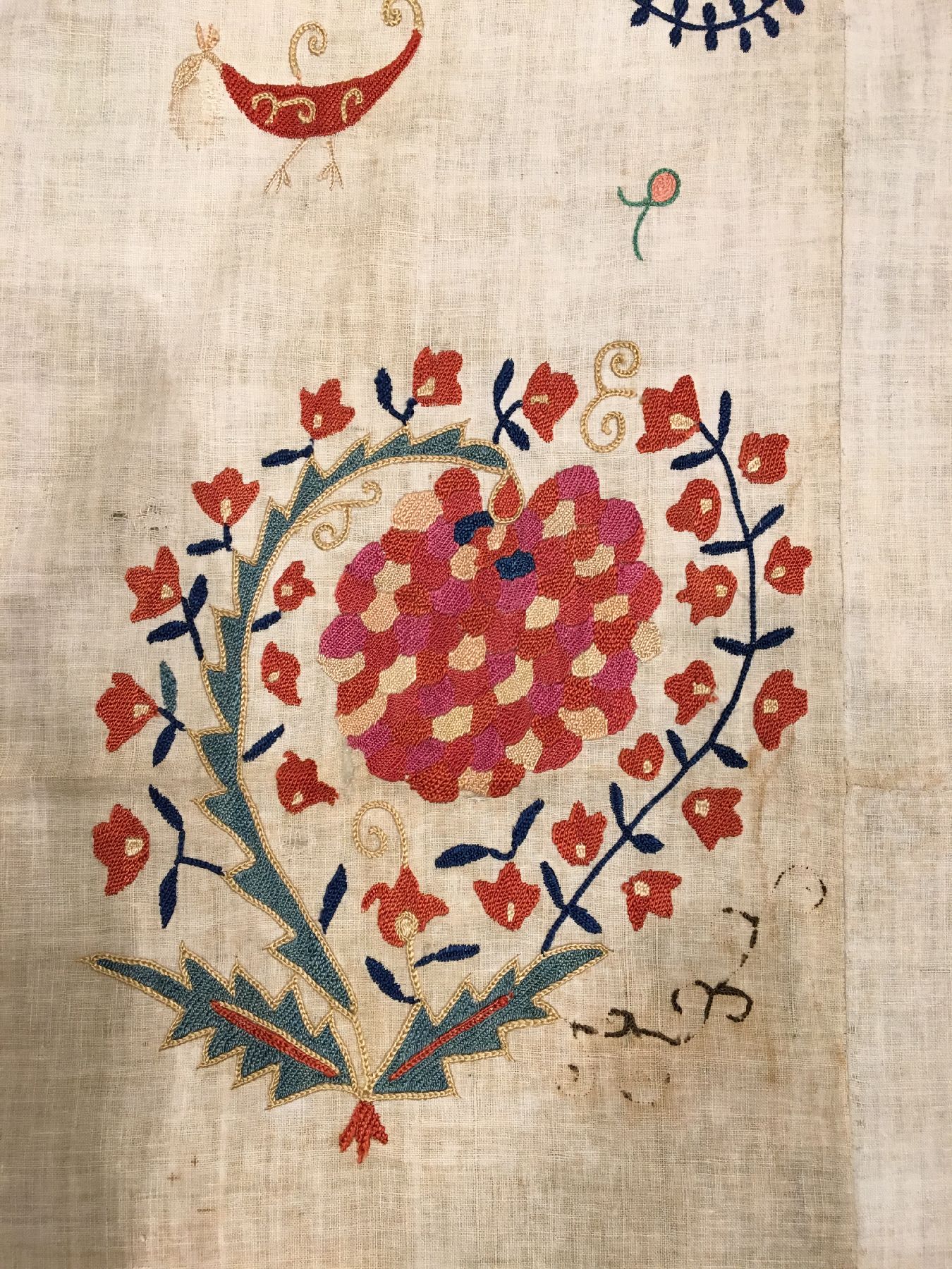 Detail e: Nurata "Susani" antik, Usbekistan, 19.Jhd., Seidenstickerei auf Baumwollgewebe. Seltene Nurata Susani aus dem Südwesten Usbekistans mit ...