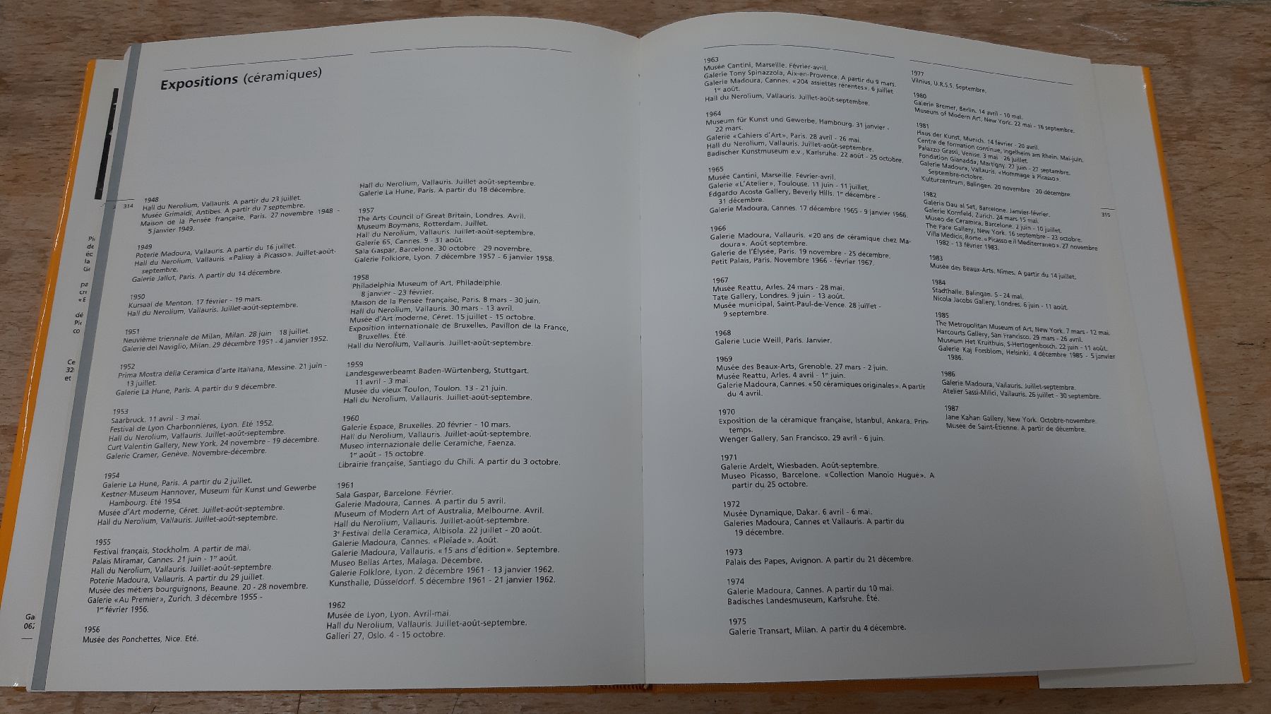 Detail i: Alain Ramie: Catalogue de l'Oeuvre ceramique edite 1947-1971, Madoura 1988, 319 Seiten, mit 570 Farb- und 75 S/W-Abbildungen, frz. Text, l. ...