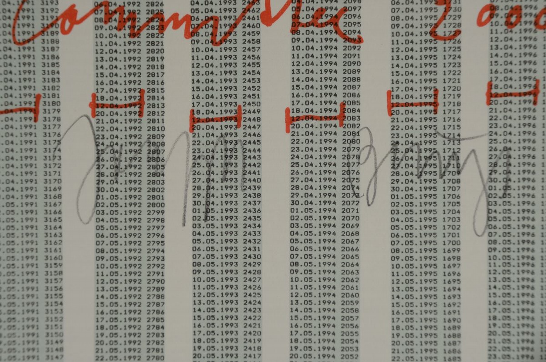 Detail a: Joseph Beuys, 1921-1986, "Countdown" (1981),Farboffset-Lithografie, sign., unter Glas, gesamt ca. 92x67 cm; Beuys Arbeit für das Projekt ...