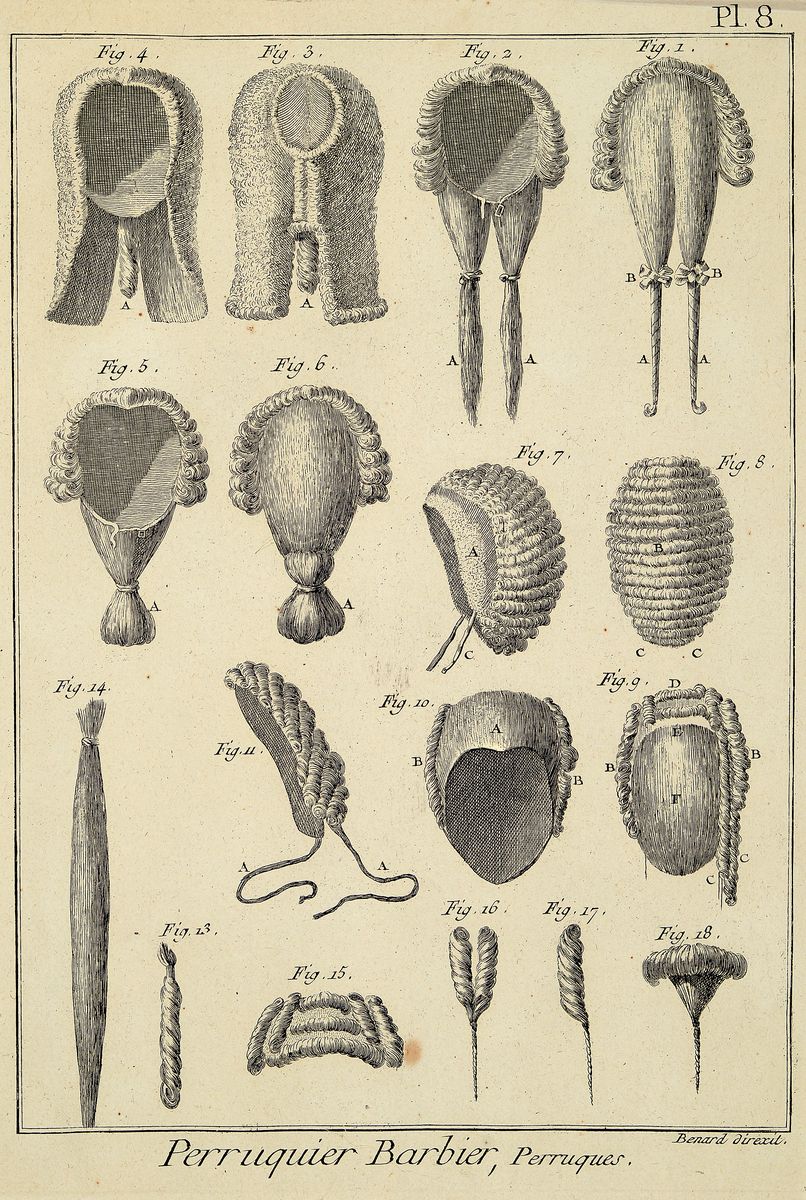 Bernard Direxit, 1775-1799, 11 Kupferstiche zu den Themen Perruquier-Barbier und Passementerie, je ca. 22.5x16cm, PP