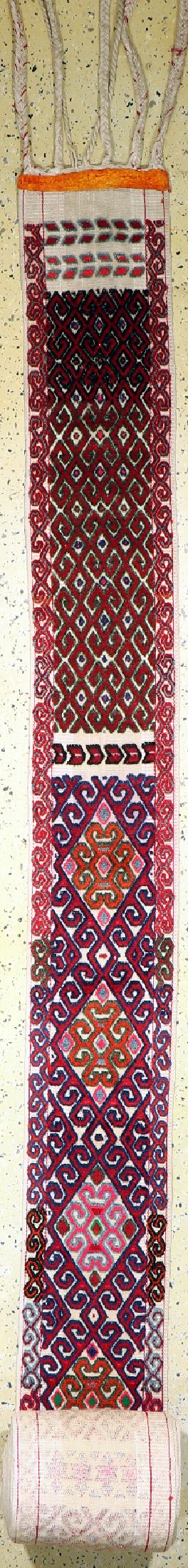 Komplettes Zeltband, Usbekistan, Angang 20.Jhf, Wolle auf Wolle, ca. 1575 x 31 cm, EHZ: 2