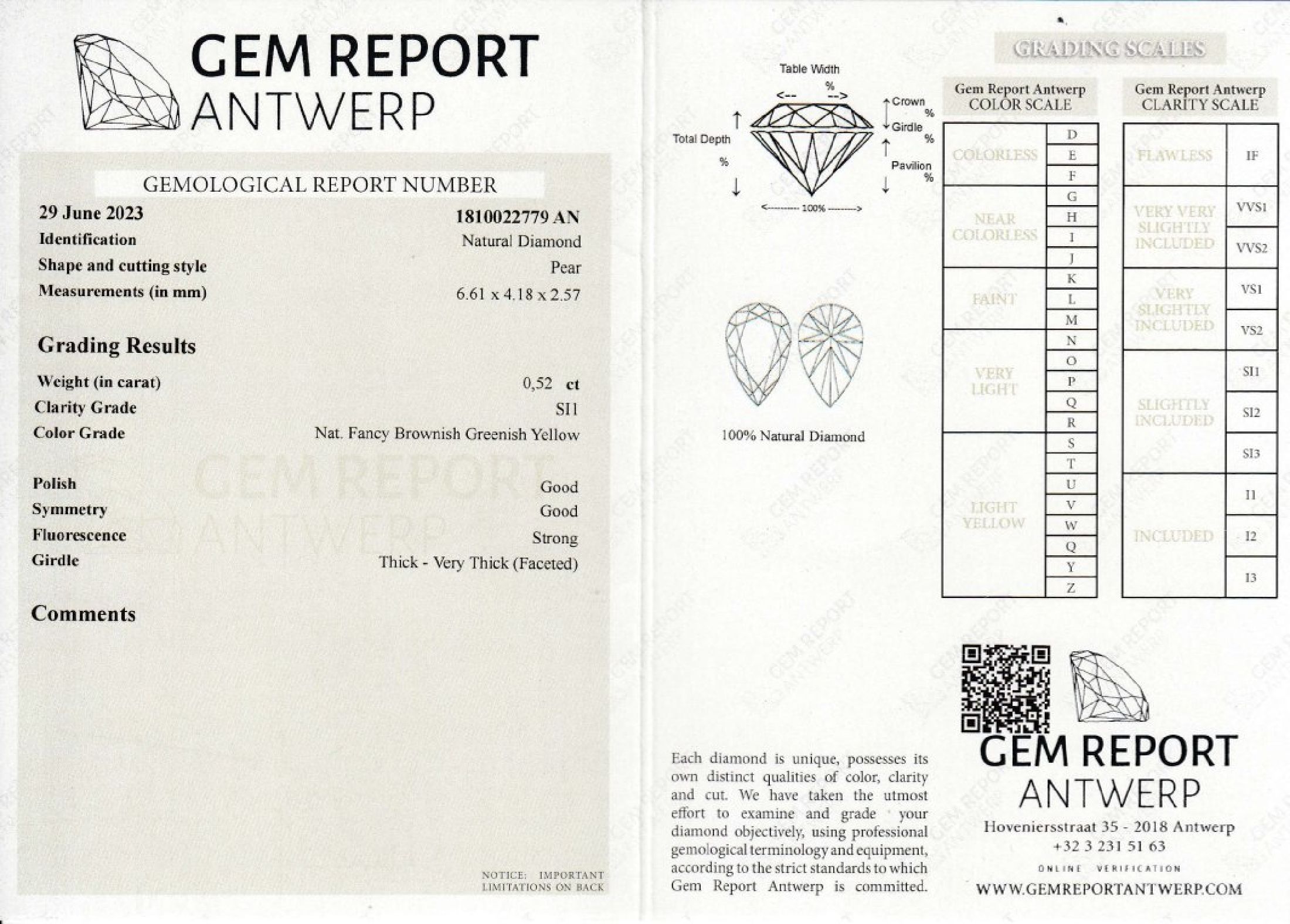 Detail b: Loser Diamant, ca. 0.52 ct nat. fancy brownish greenish yellow/si1, facett. Tropfen, Gem Report Antwerp Zertifikat