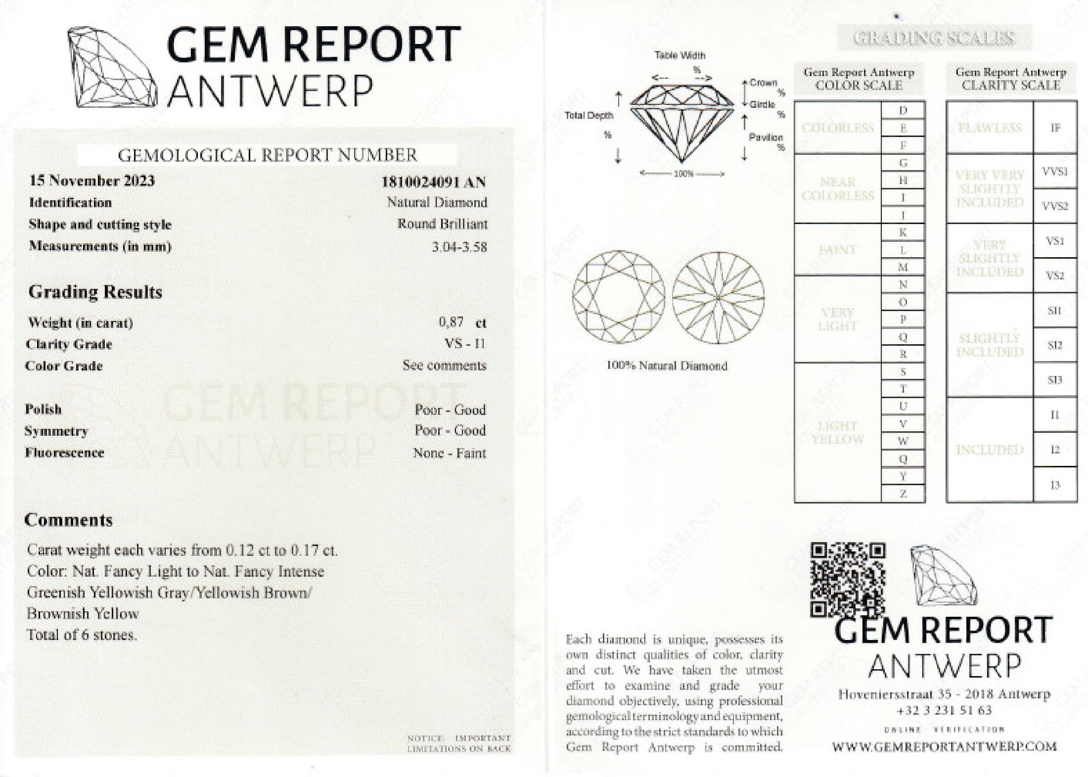 Detail a: Lot 6 lose Diamanten, zus. 0.87 ct, nat. fancy light to nat. fancy intense Greenish Yellowish Gray/Yellowish Brown/Brownish Yellow/vs p1, ...