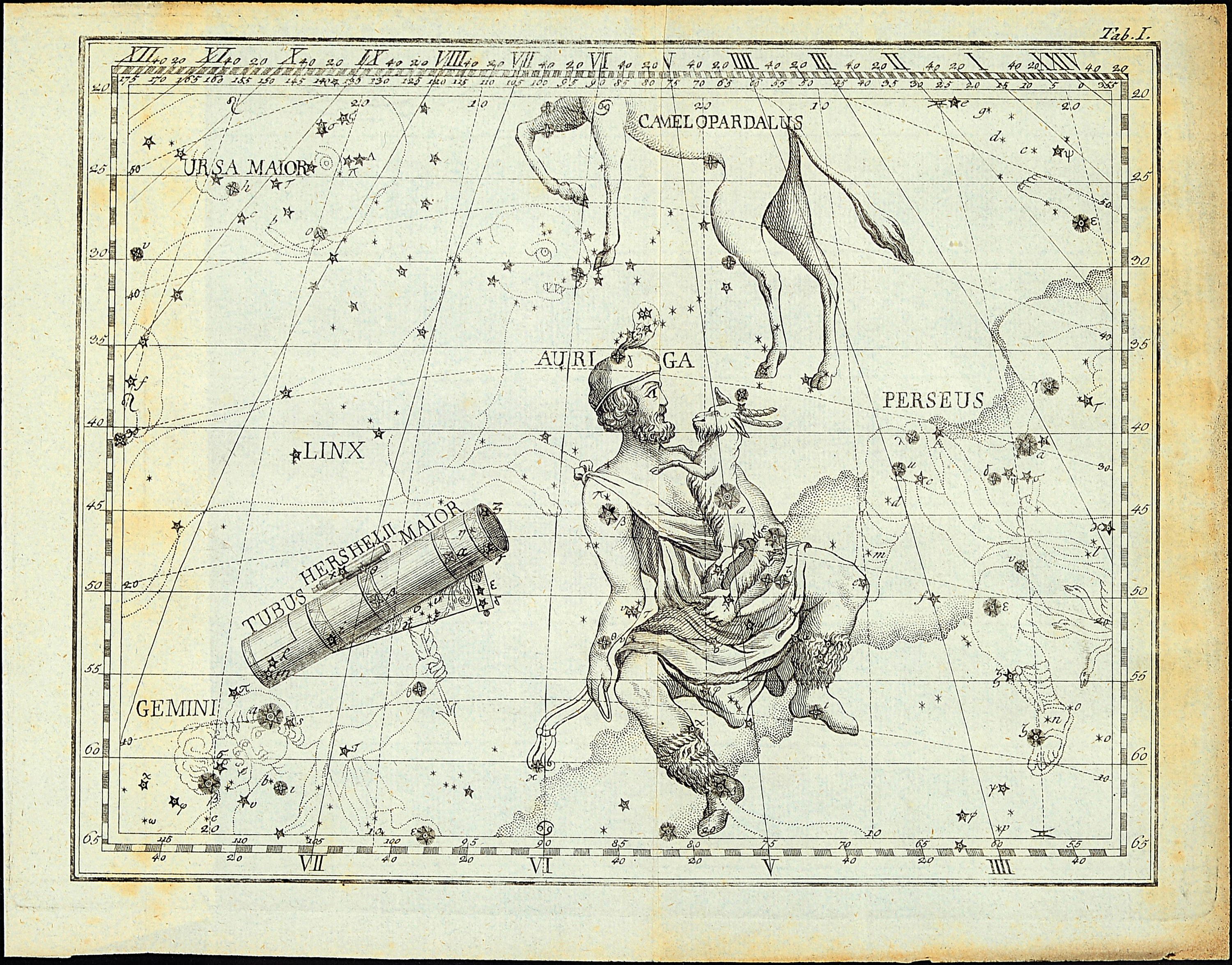 2 Kupferstiche zu Himmelskörper und Sternzeichen, deutsch, 18. Jh., dargestellt Orion und Taurus, Auriga und Perseus, je ca. 18x23cm, Holzrahmen mit ...