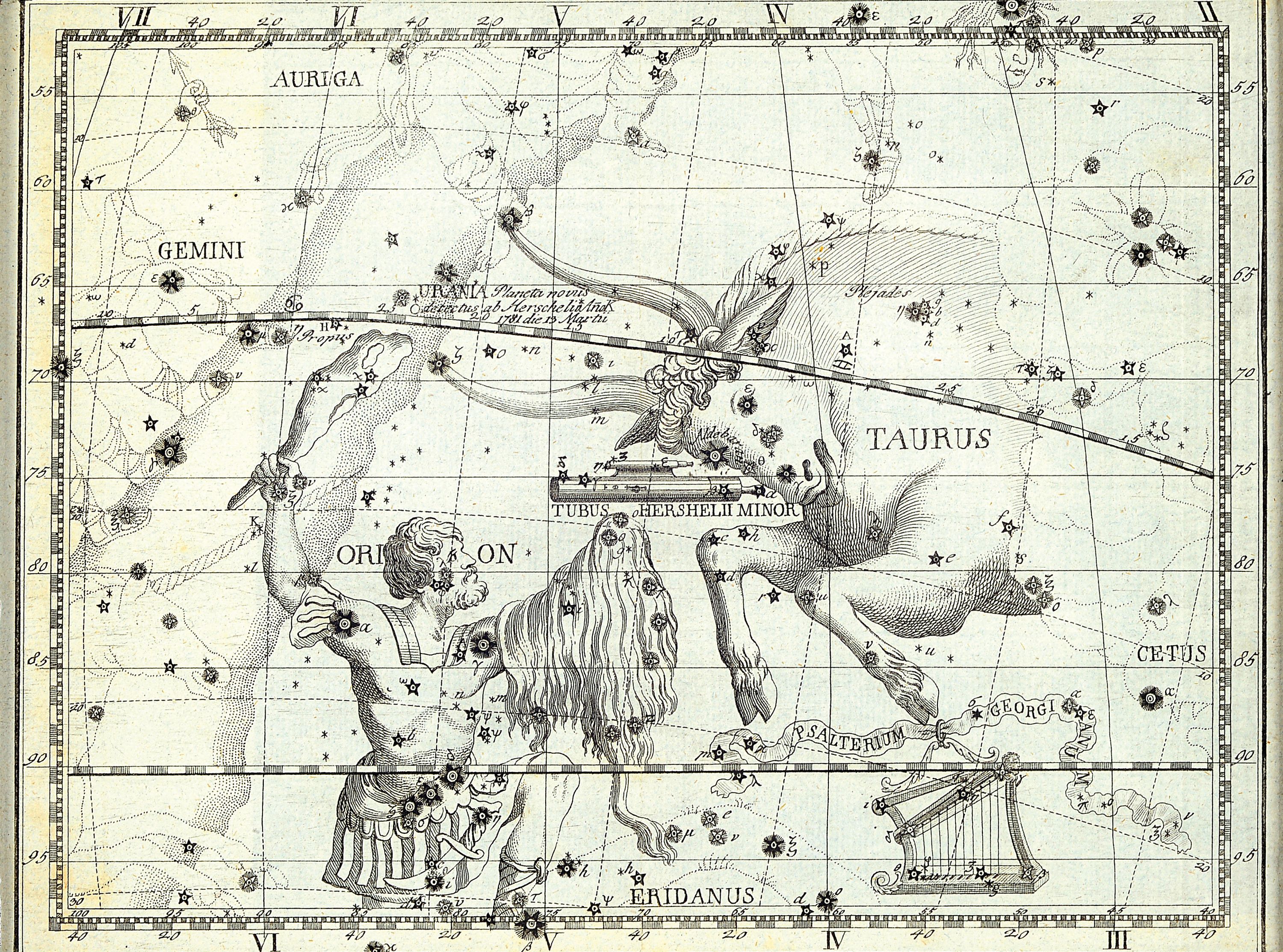 Detail a: 2 Kupferstiche zu Himmelskörper und Sternzeichen, deutsch, 18. Jh., dargestellt Orion und Taurus, Auriga und Perseus, je ca. 18x23cm, Holzrahmen mit ...