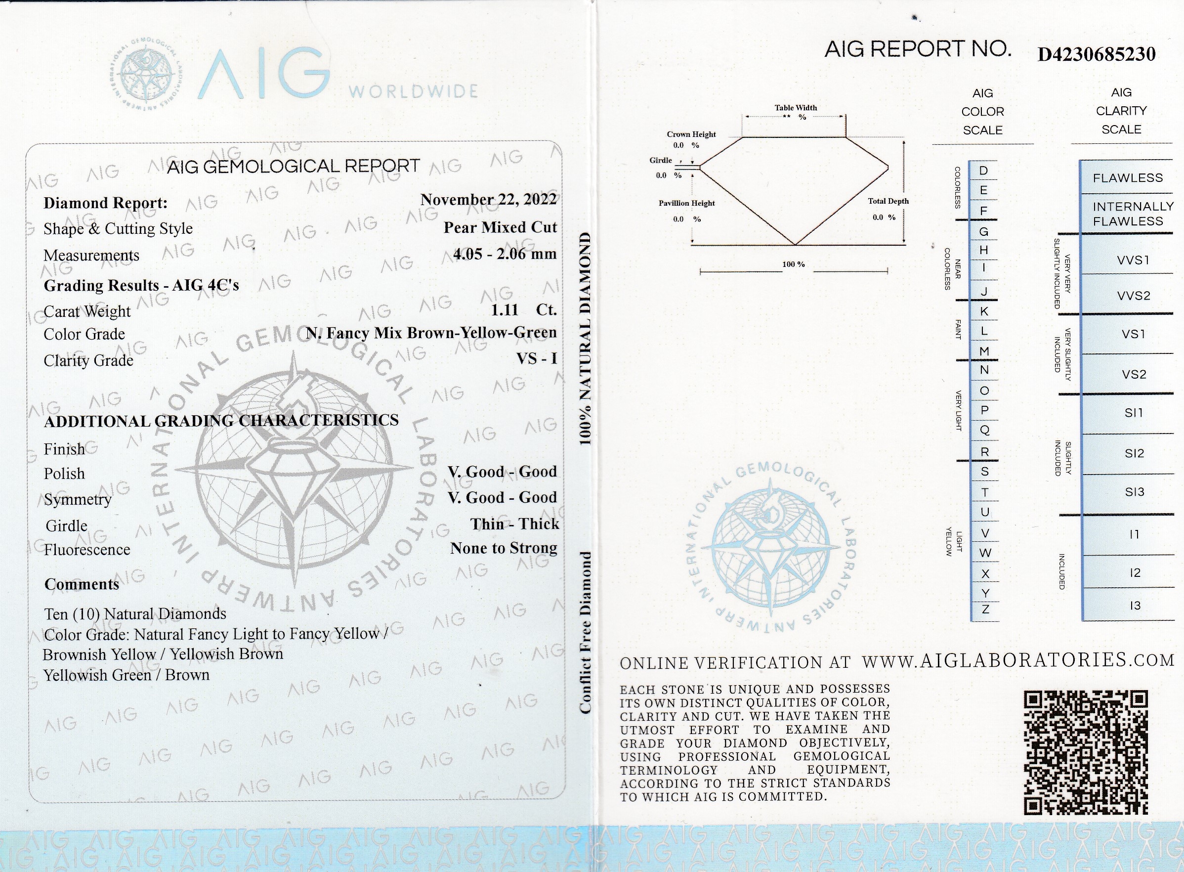 Detail a: Lot lose Diamanten 1.11 ct, Pear Mixed Cut,Natural Fancy Mix Brown-Yellow-Green/vs-p, mitAIG Expertise
