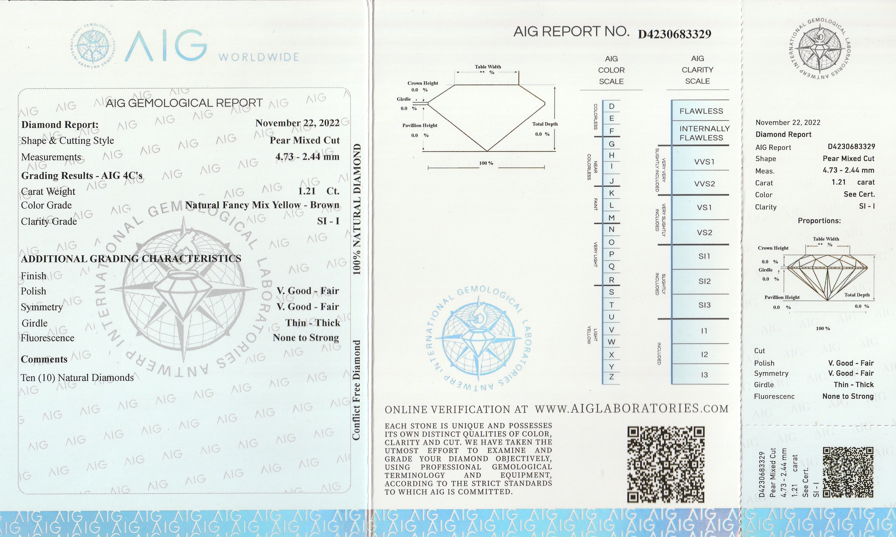 Detail a: Lot lose Diamanten 1.21 ct, tropfenförmig facett. Natural Fancy Mix Yellow-Brown/si-p, mit AIG Expertise