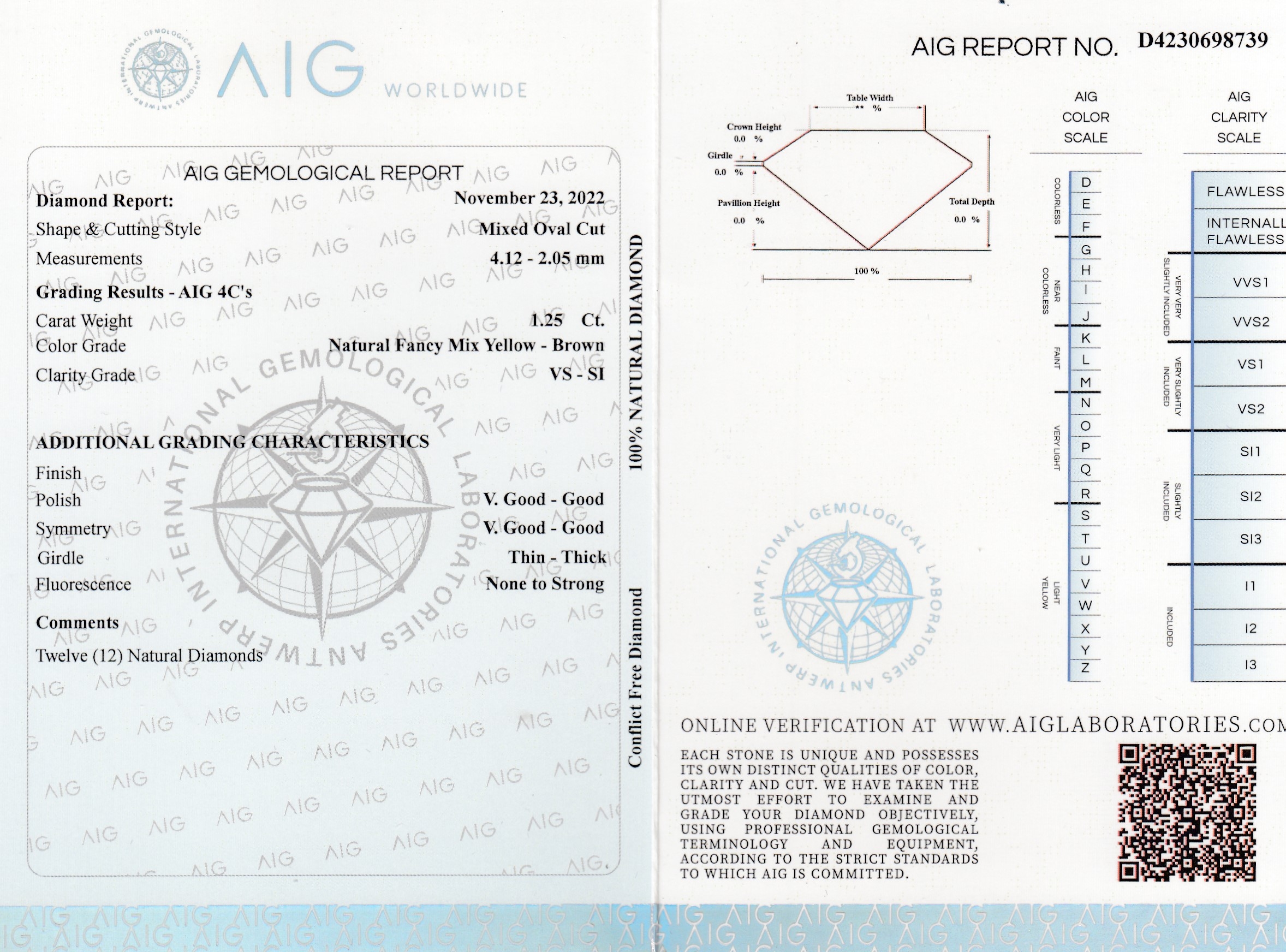 Detail a: Lot lose Diamanten, 1.25 ct, Natural Fancy Mix Yellow-Brown/vs-si, ovalfacett., in verschiedenen Größen, mit AIG-Expertise