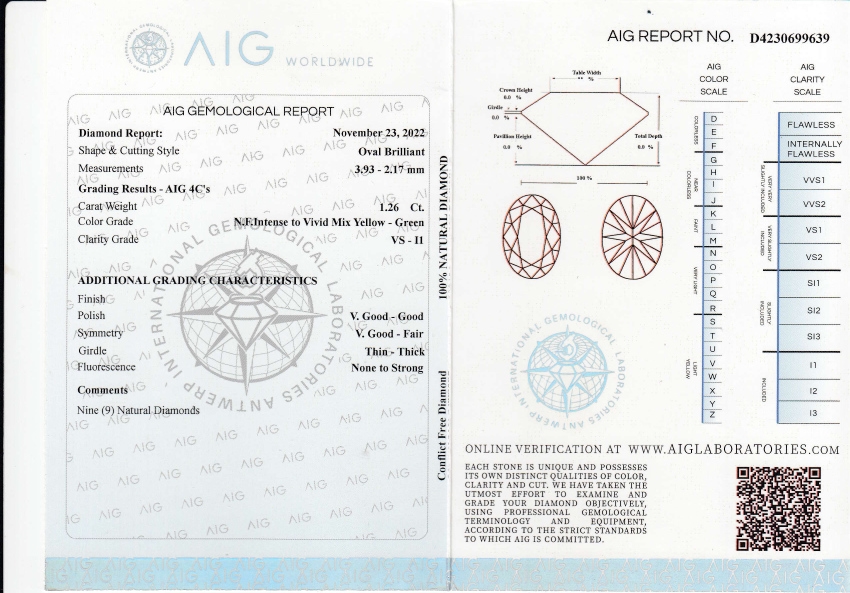 Detail a: Lot lose Diamanten, ovalfacett. ca. 1.26 ct, Mix Yellow-Green/vs-p1, mit AIG Expertise