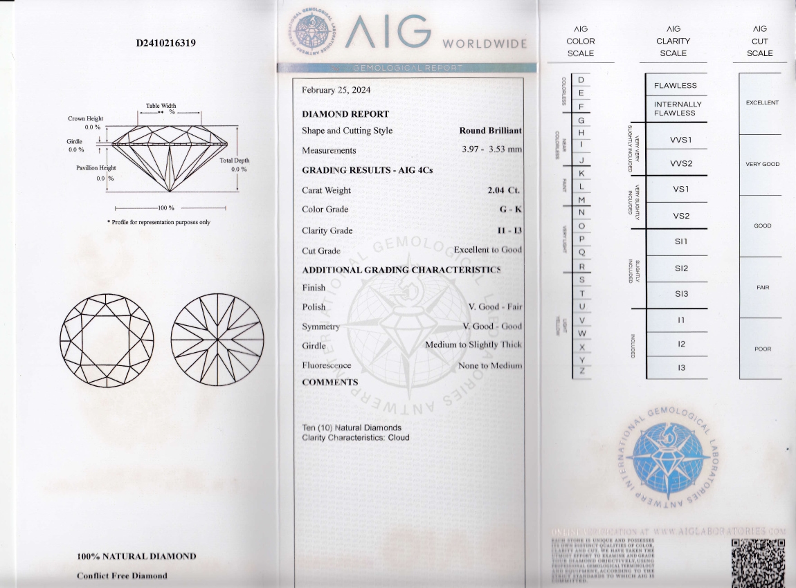 Detail a: Lose Brillanten, zus. ca. 2.04 ct feines Weiß-getöntes Weiß(G-K)/p1-p3, eingeschweißt, mit AIG-Expertise