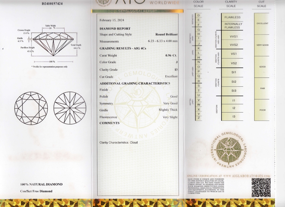 Detail a: Loser Brillant, ca. 0.96 ct l.get.Weiß(J)/p3, eingeschweißt, mit AIG-Expertise