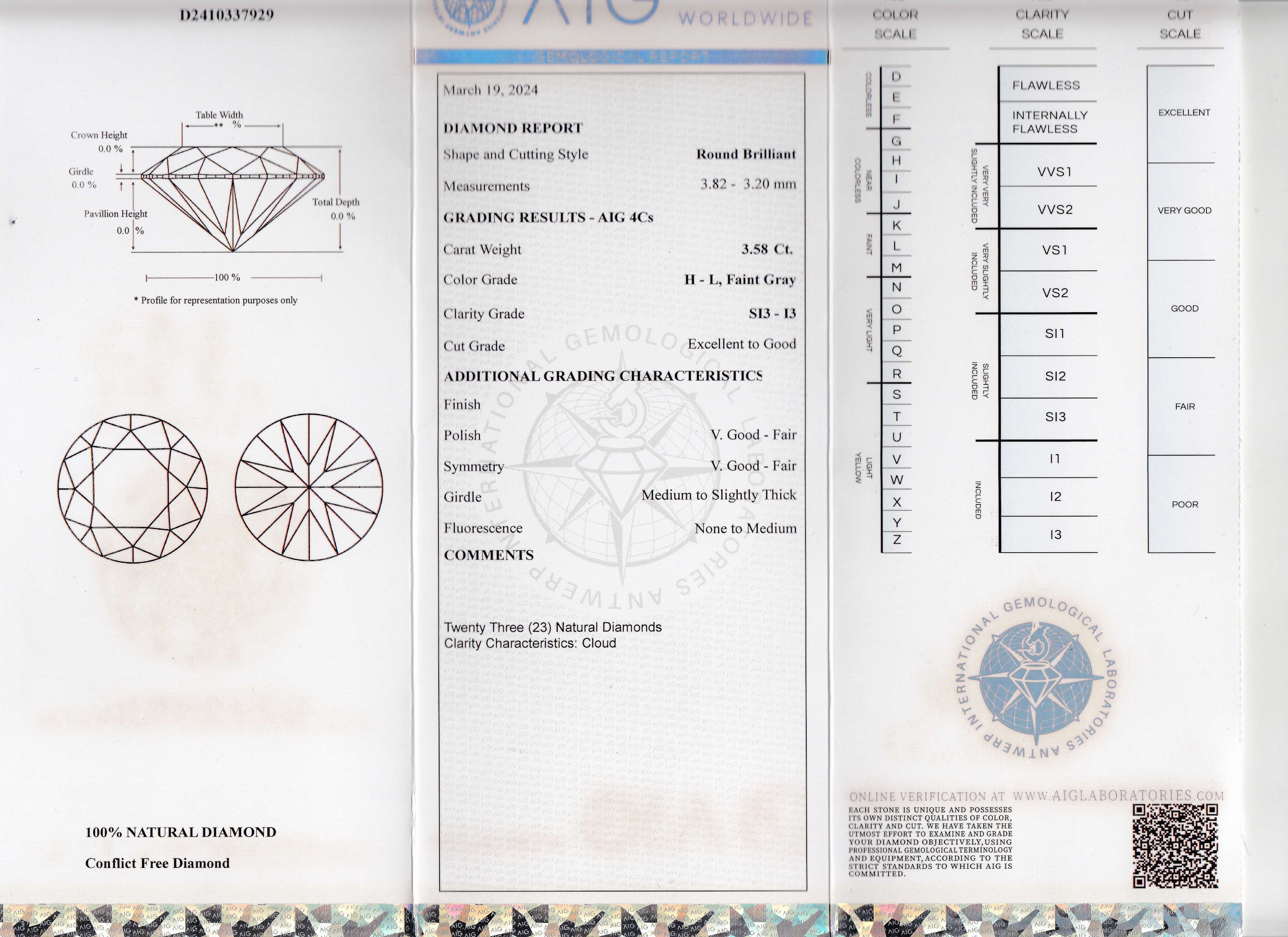 Detail a: Lot lose Brillanten zus. 3.58 ct, Faint Gray(H-L)/ si3-p3, verschweißt mit AIG Zertifikat