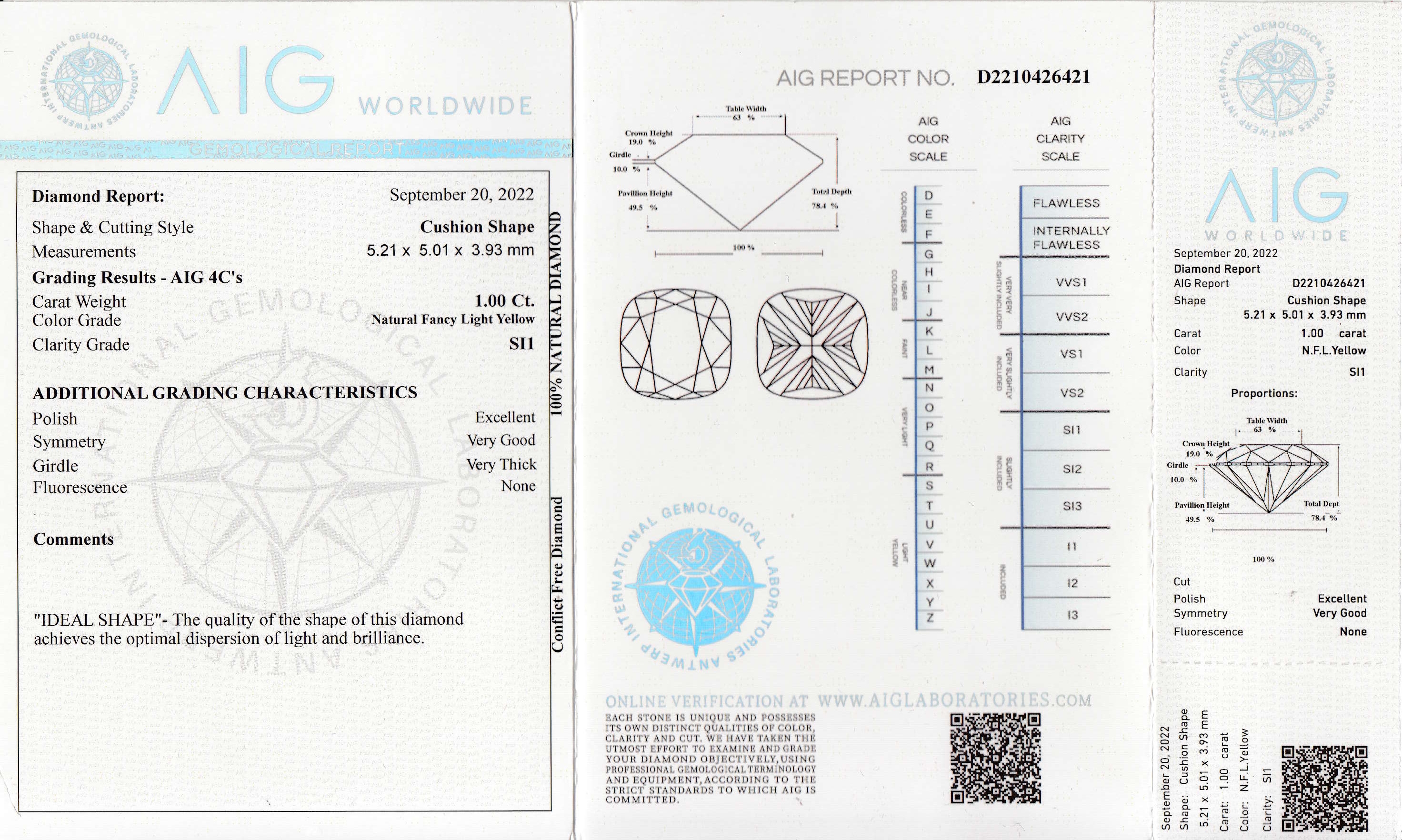 Detail a: Loser Cushion-Cut Diamant ca. 1.00 ct, Natural Fancy Light Yellow/si1, verschweißt, mit AIG Expertise, 09/22