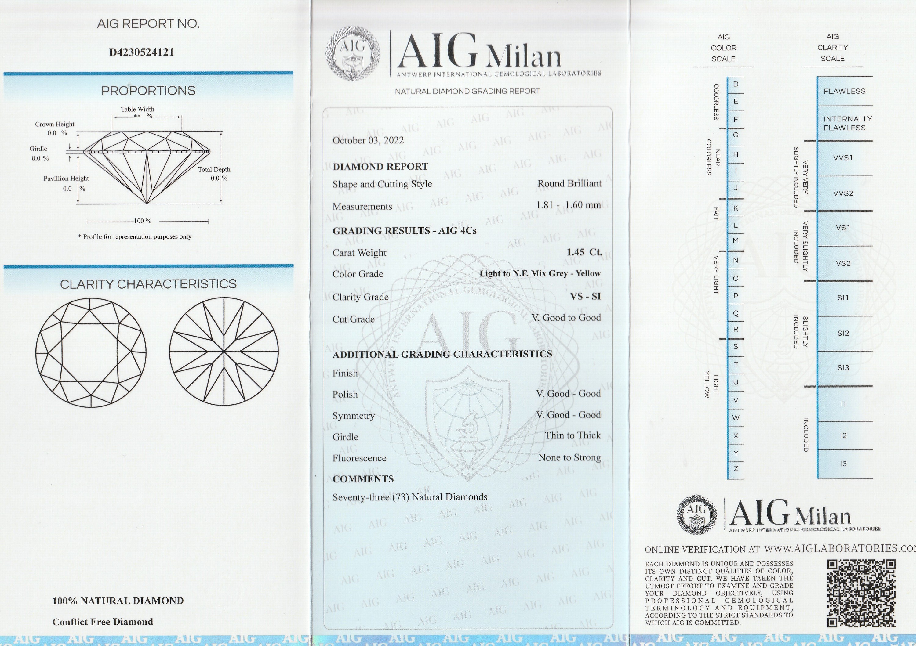 Detail a: Lot lose Brillanten zus. ca. 1.45 ct, Light- Natural Fancy Mix Grey-Yellow/vs-si, verschweißt, mit AIG Expertise, 10/2022