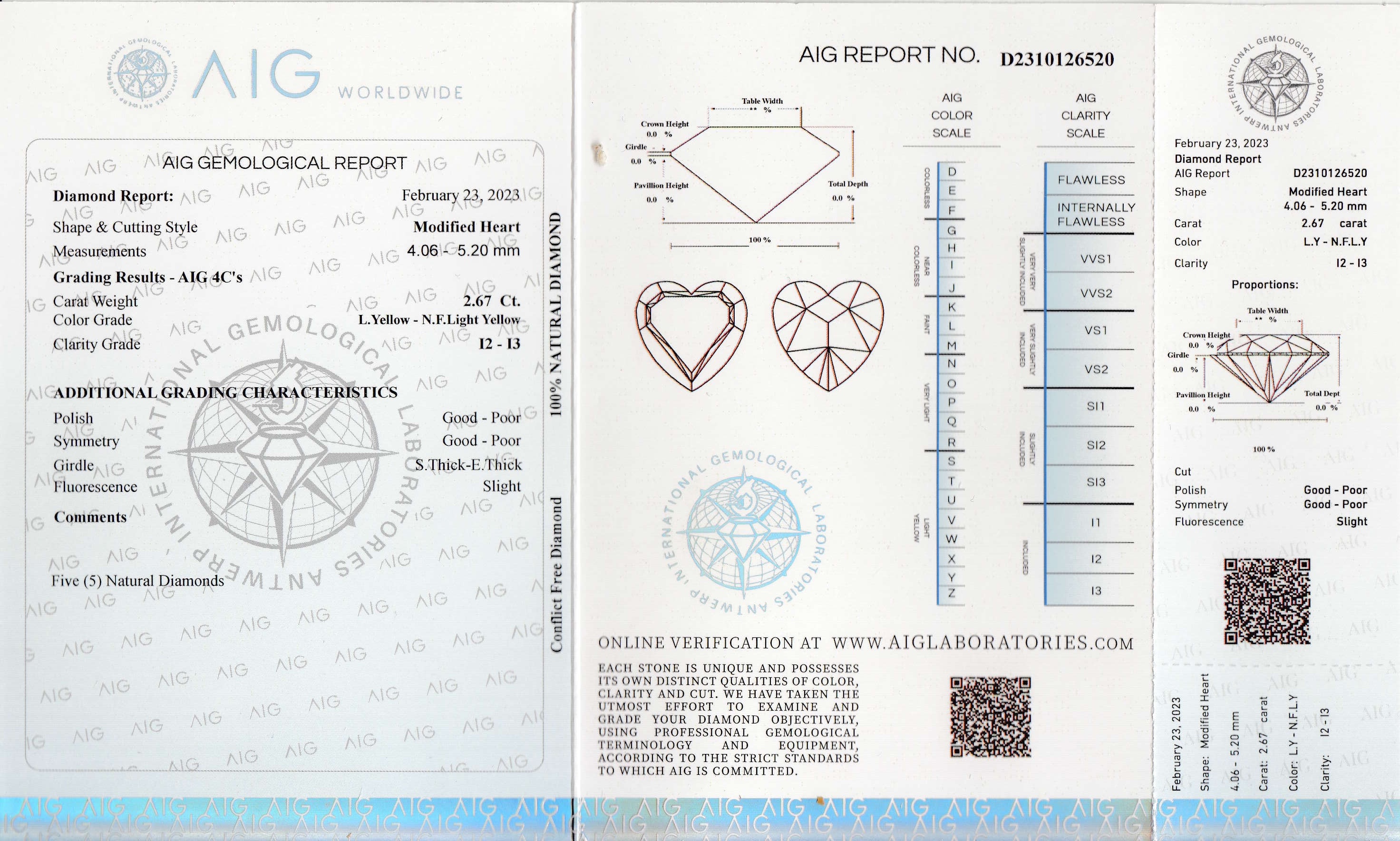 Detail a: Lot lose Diamanten zus. 2.67 ct, Herzschliff, Light Yellow-Natural Fancy Yellow/p2-3, verschweißt, mit AIG Expertise, 02/2023