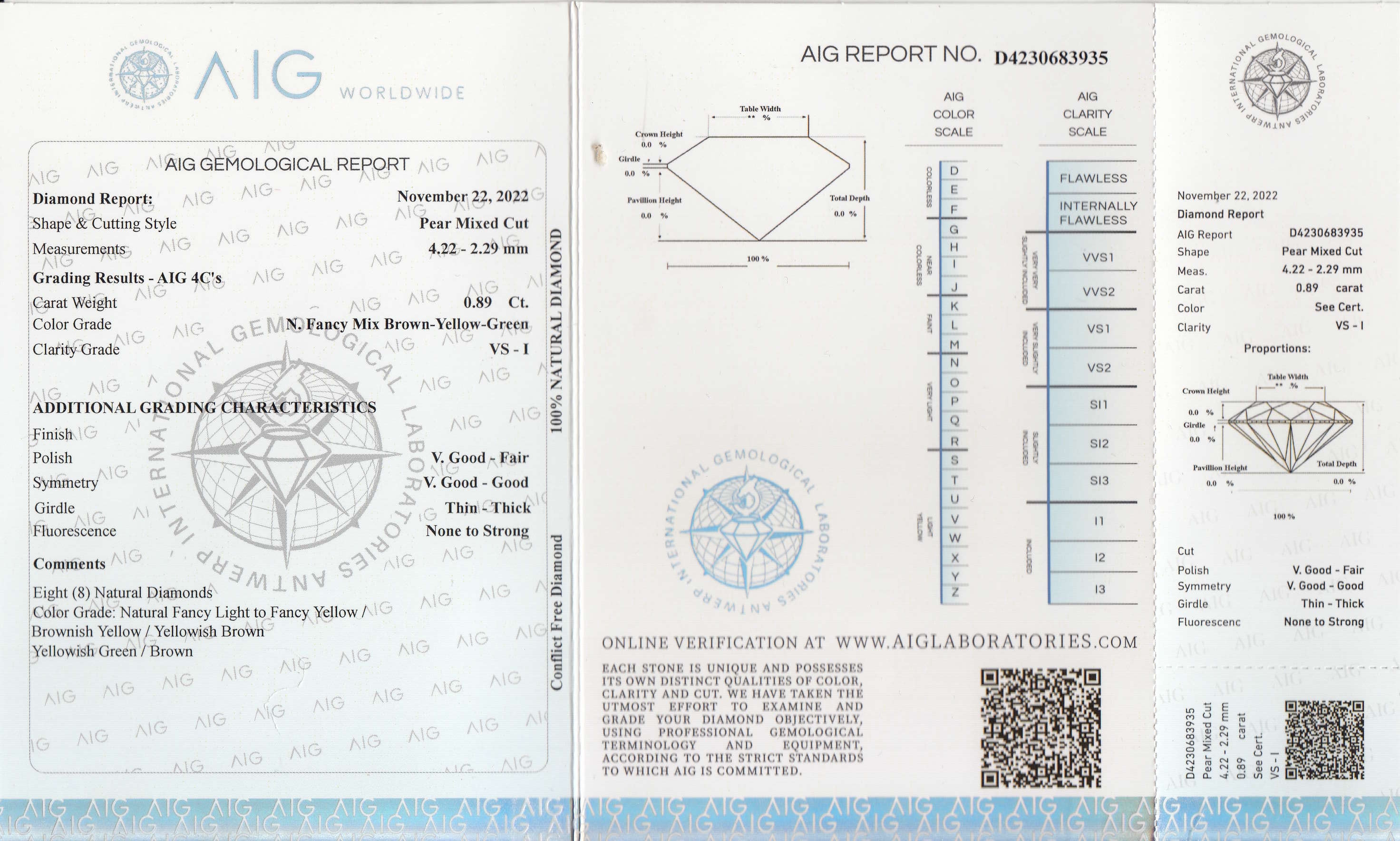 Detail a: Lot lose Diamanten zus. 0.89 ct, tropfenförmigfacett., Fancy Mix Brown-Yellow-Green/vs-p1, verschweißt, mit AIG Expertise, 11/2022