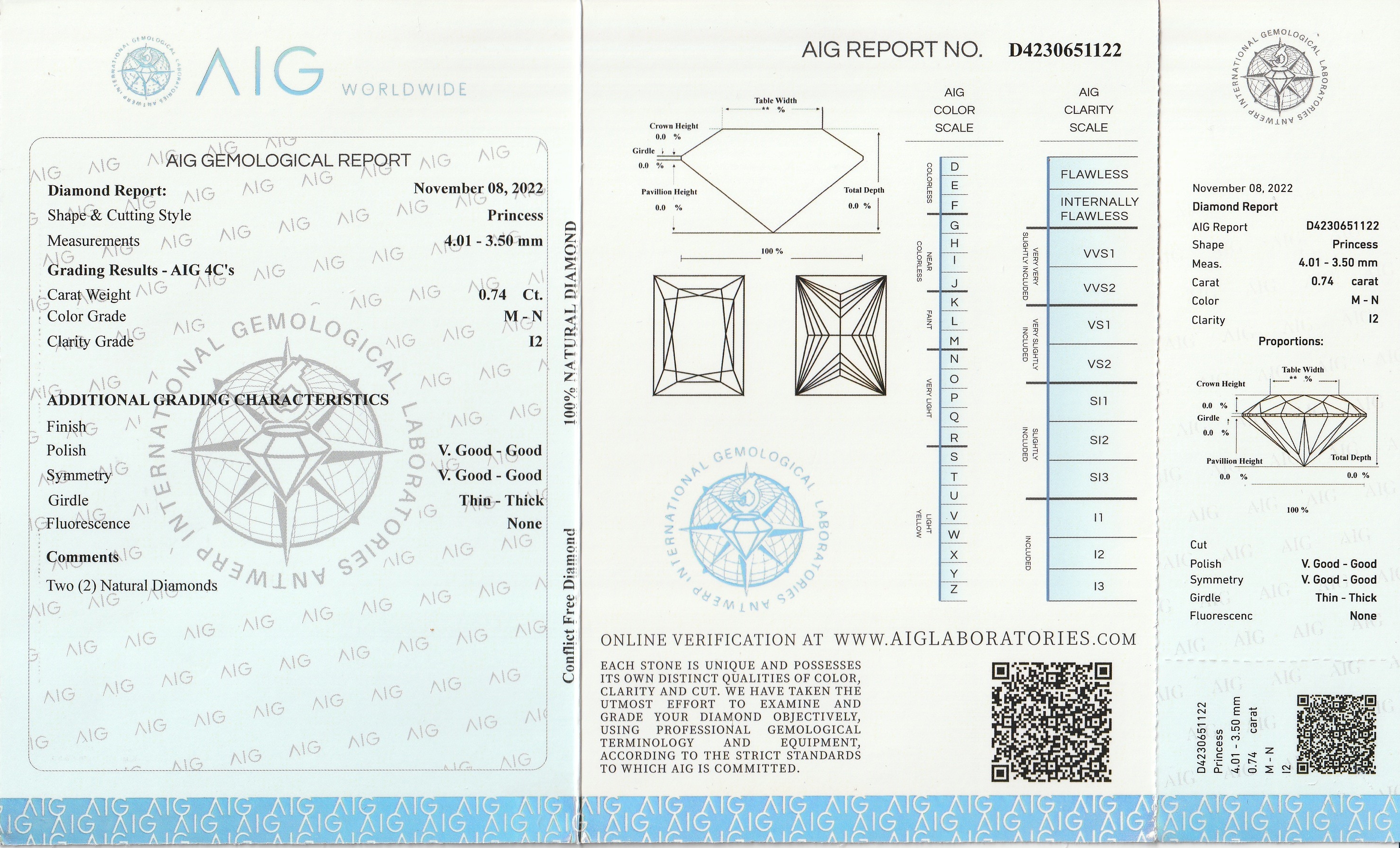 Detail a: Lot 2 lose Diamanten zus. ca. 0.74 ct, im Princess Cut Getönt(M-N)/p2, verschweisst, mit AIG-Expertise 11/2022