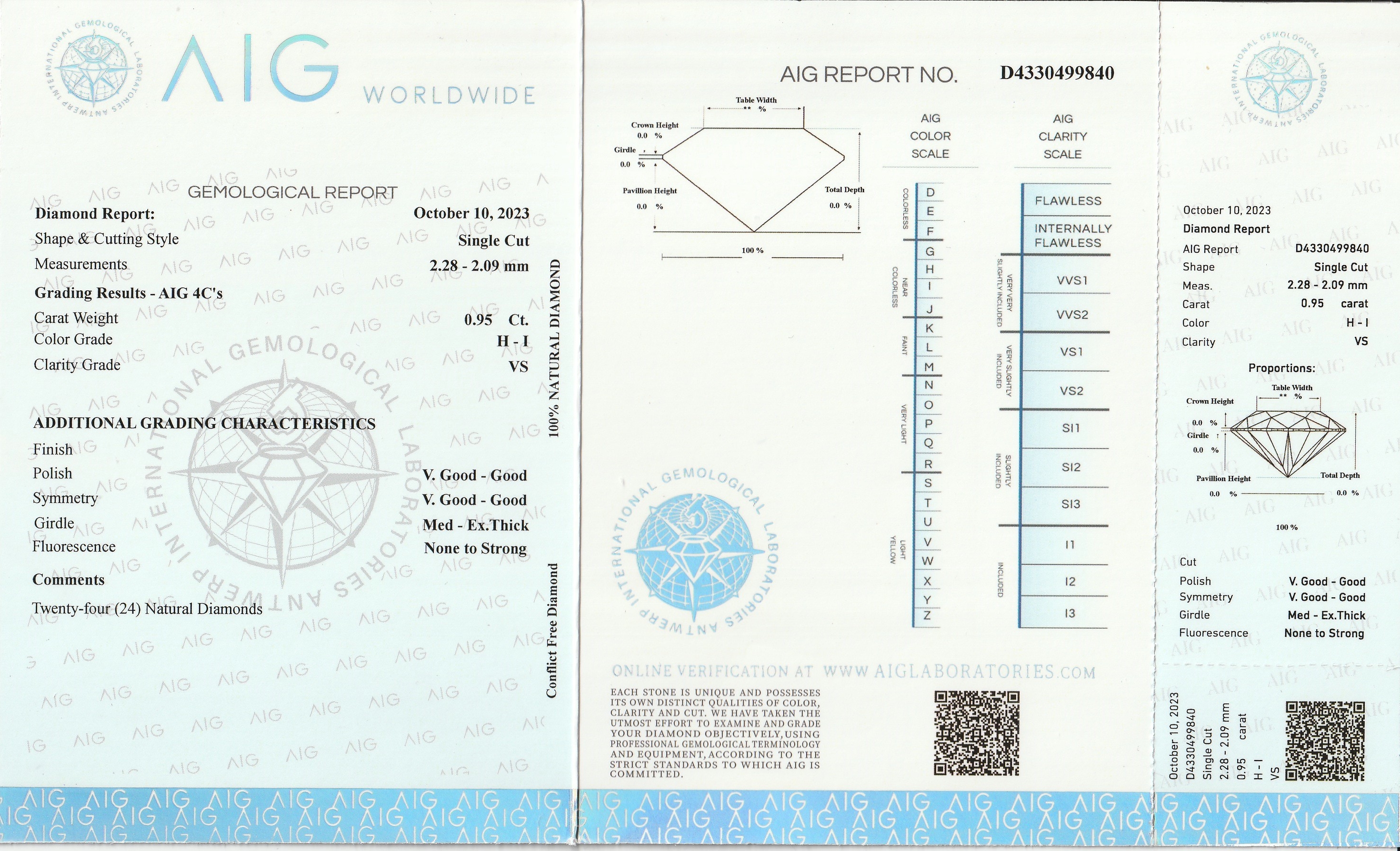 Detail a: Lot lose Diamant zus. ca. 0.95 ct, single Cut, Weiss-l.get.Weiss/vs, verschweisst, mit AIG-Expertise