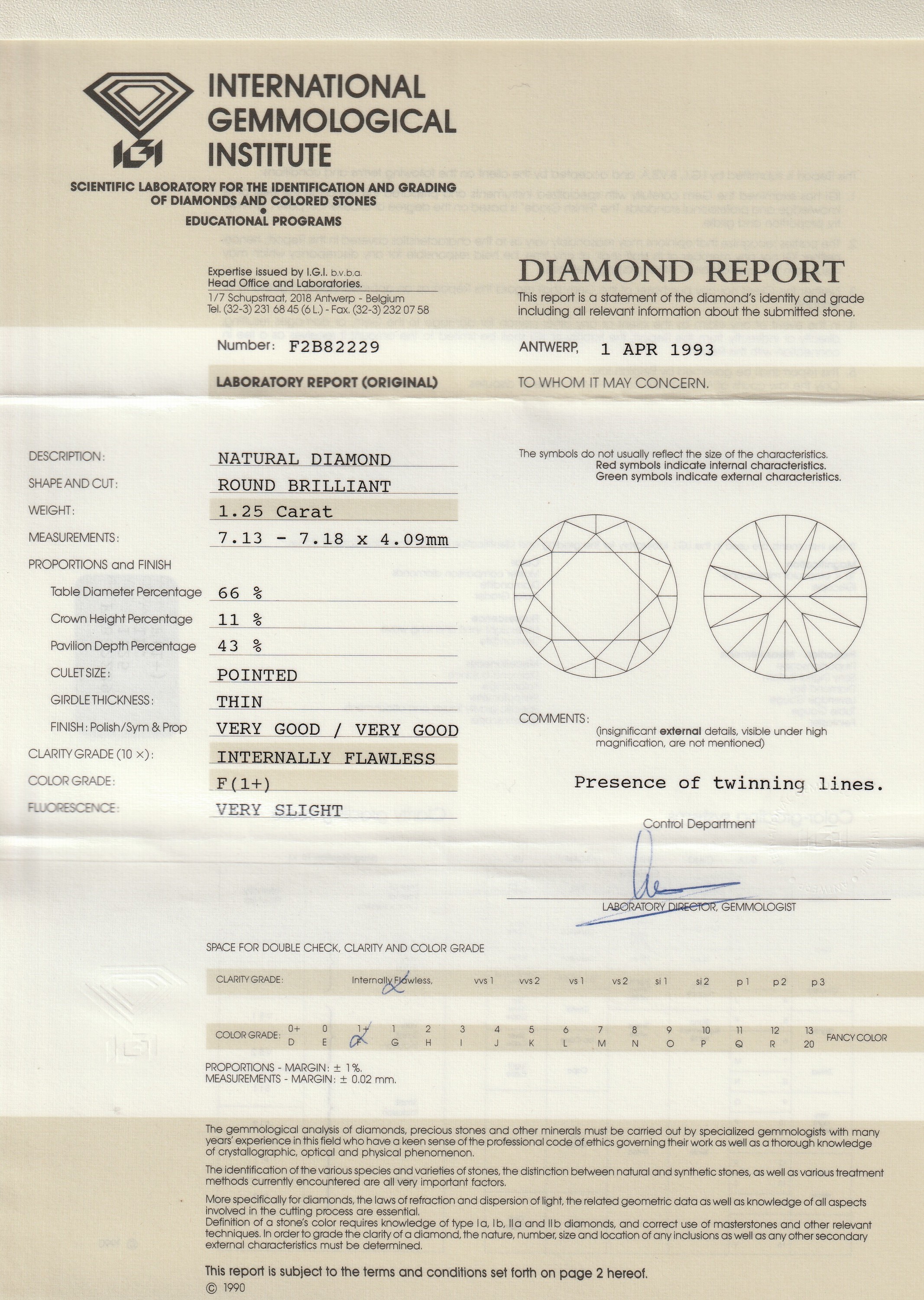 Detail a: 18 kt Gold Diamant-Ring, WG 750/000, mittigBrillant ca. 1.25 ct feines Weiß+(F)/lr, Ringschultern mit 40 Brillanten und 26 Diamantbaguettes zus. ...
