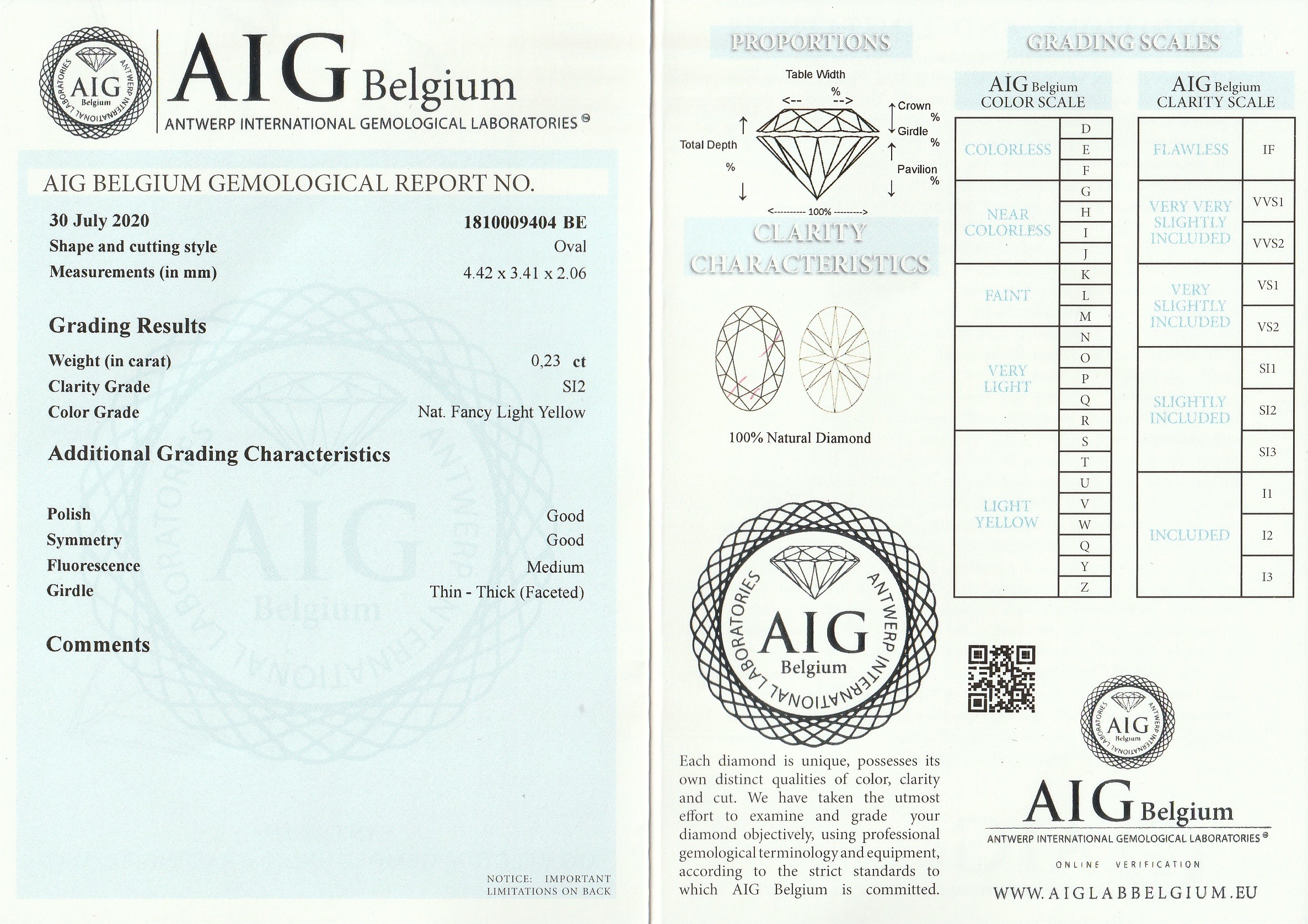 Detail a: Loser ovalfacett. Diamant 0.23 ct natural fancy light yellow/si 2, AIG Report 07/20