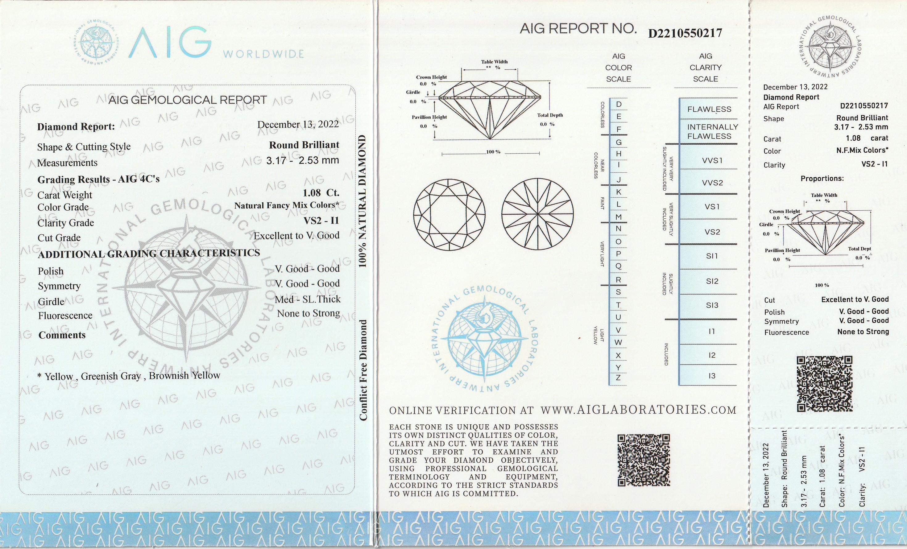 Detail a: Lose Brillanten 1.08 ct mix colours/vs2-p1, AIG Expertise anbei, verschweißt, mit Expertise