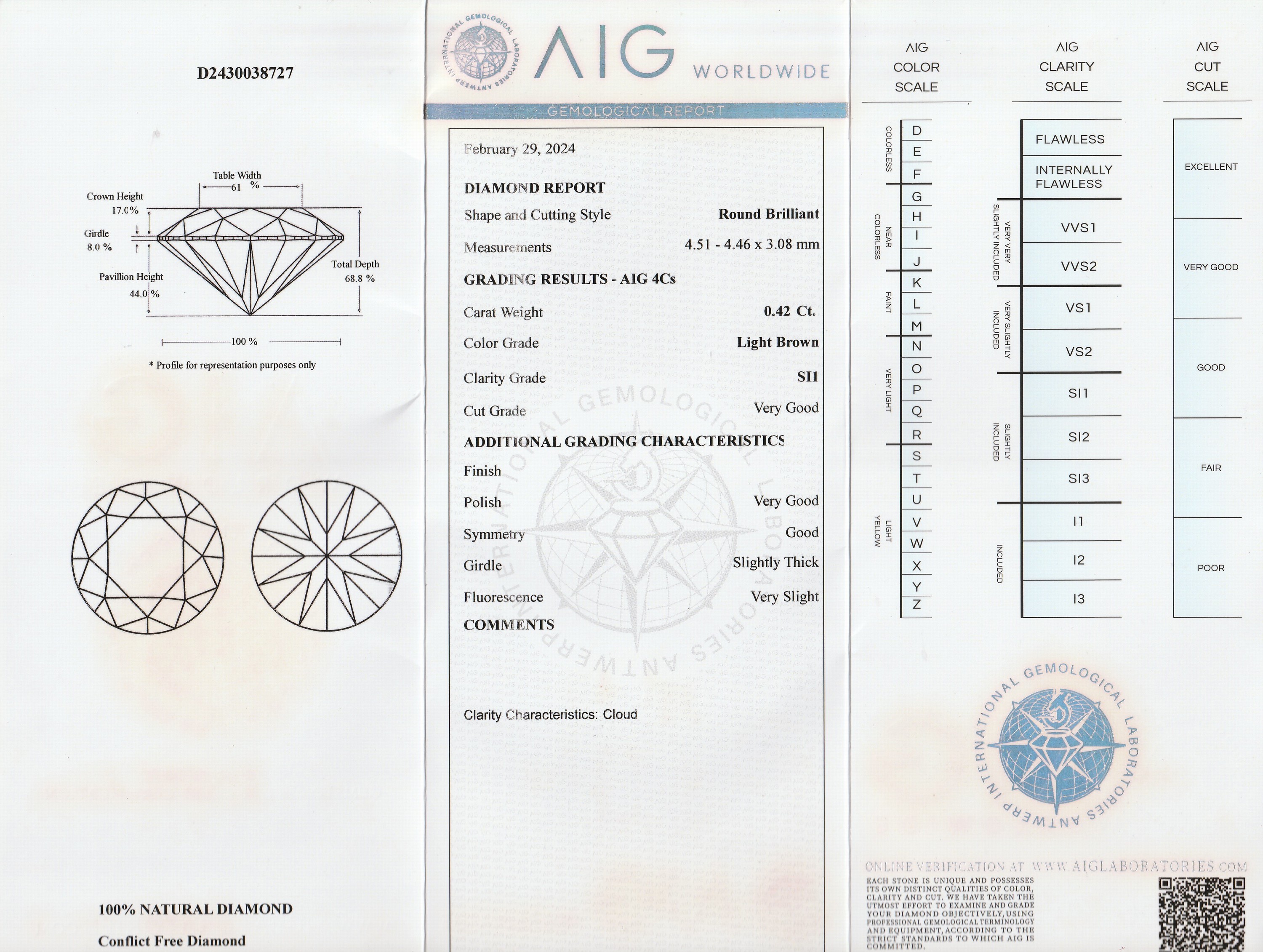 Detail a: Loser Brillant, 0.42 ct light Brown/si1, mit AIG-Expertise, verschweißt