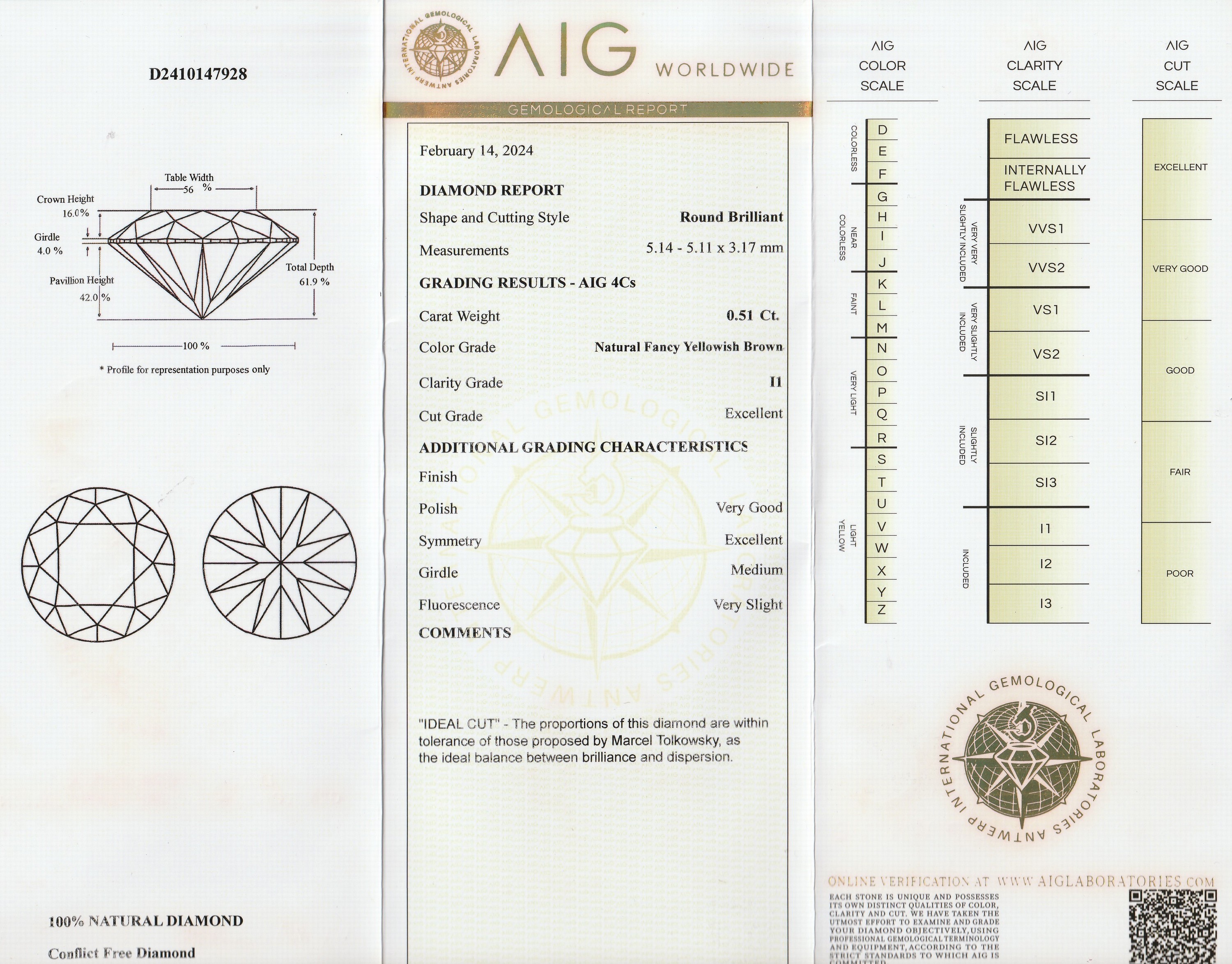 Detail a: Loser Brillant 0.51 ct, natural Fancy Gelb- Braun/pi, mit AIG-Expertise, verschweißt