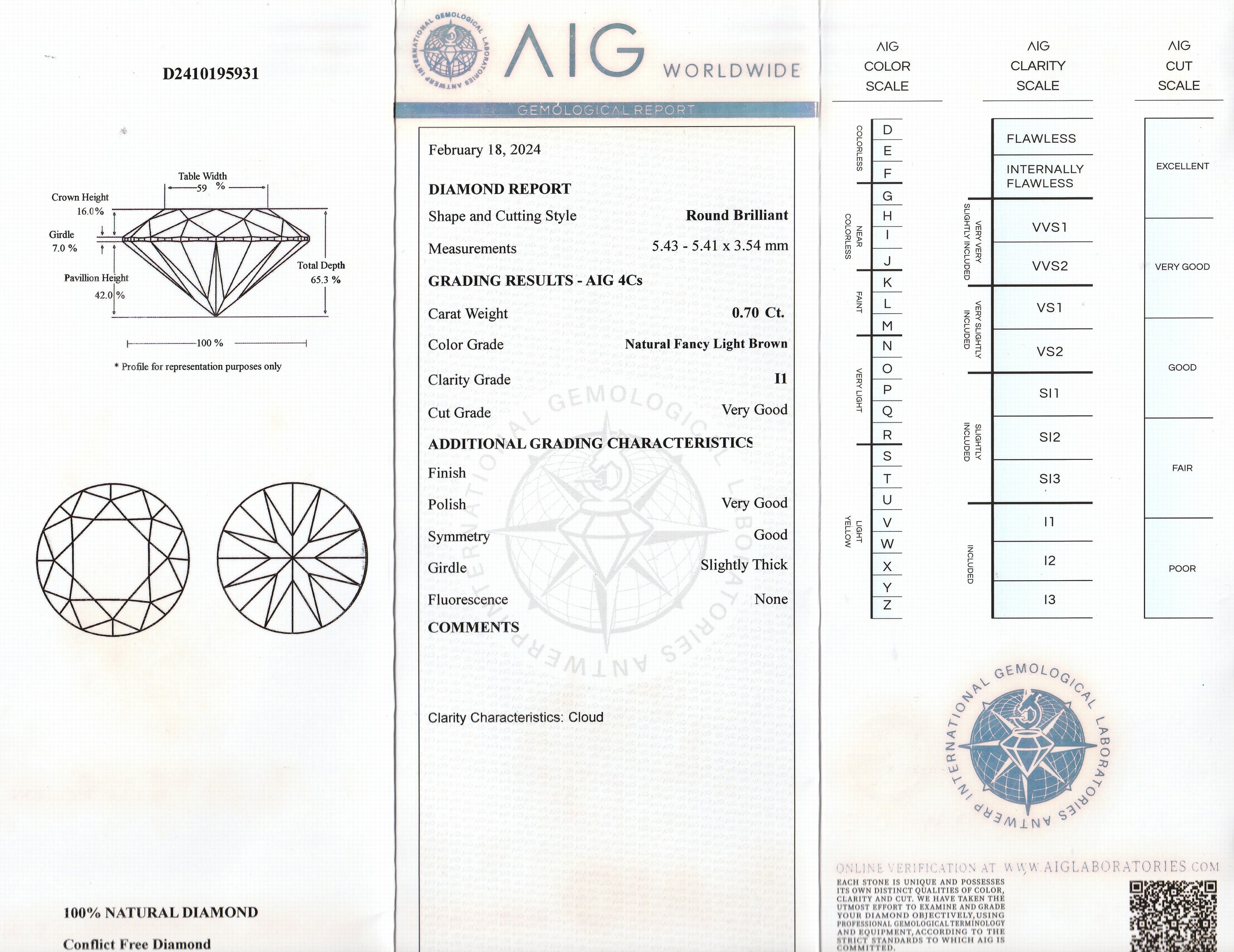 Detail a: Loser Brillant 0.70 ct, Braun/p1, mit AIG- Expertise, verschweißt