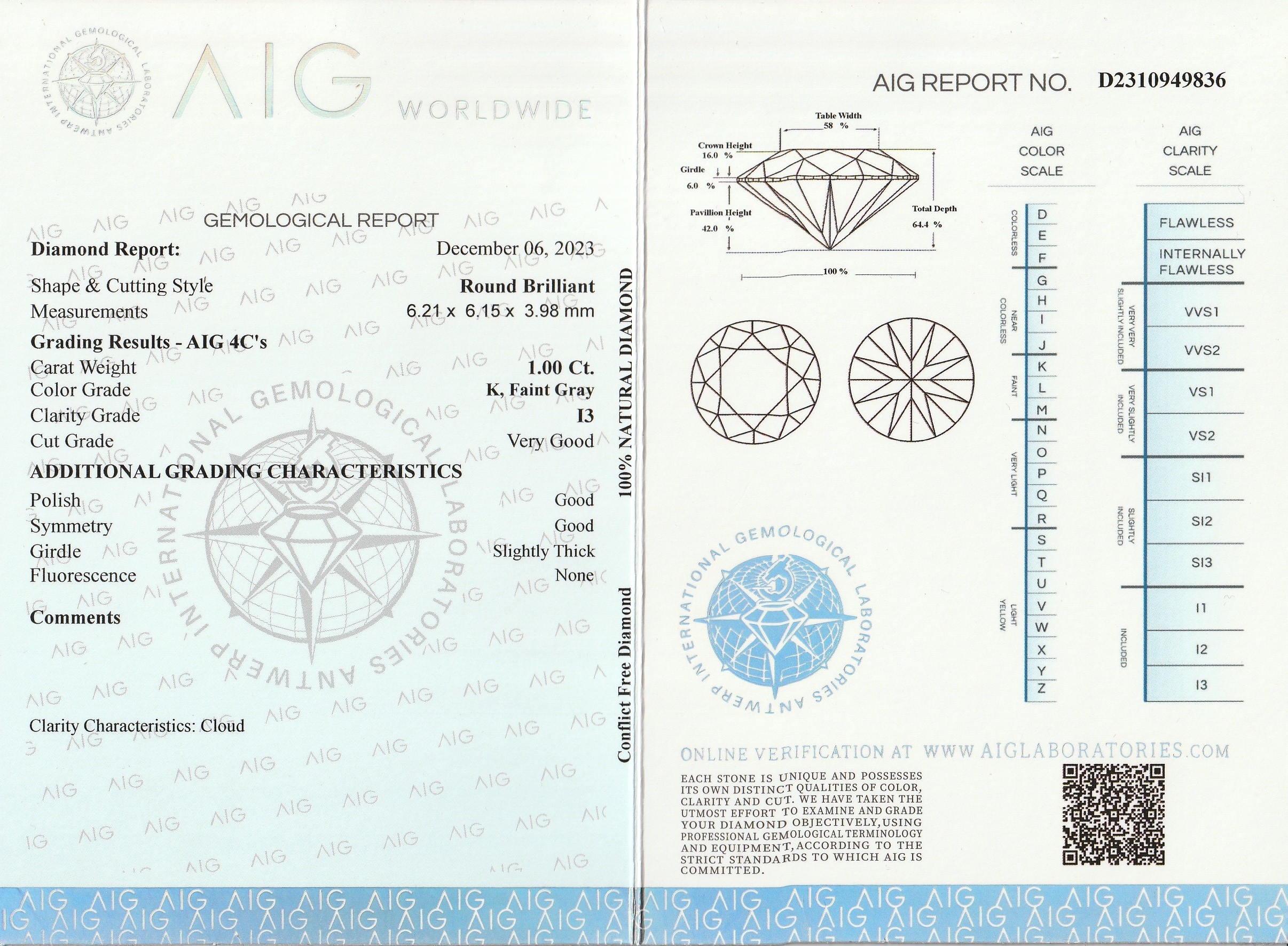 Detail a: Loser Brillant 1.00 ct, l.grey/p1, mit AIG Expertise, verschweißt