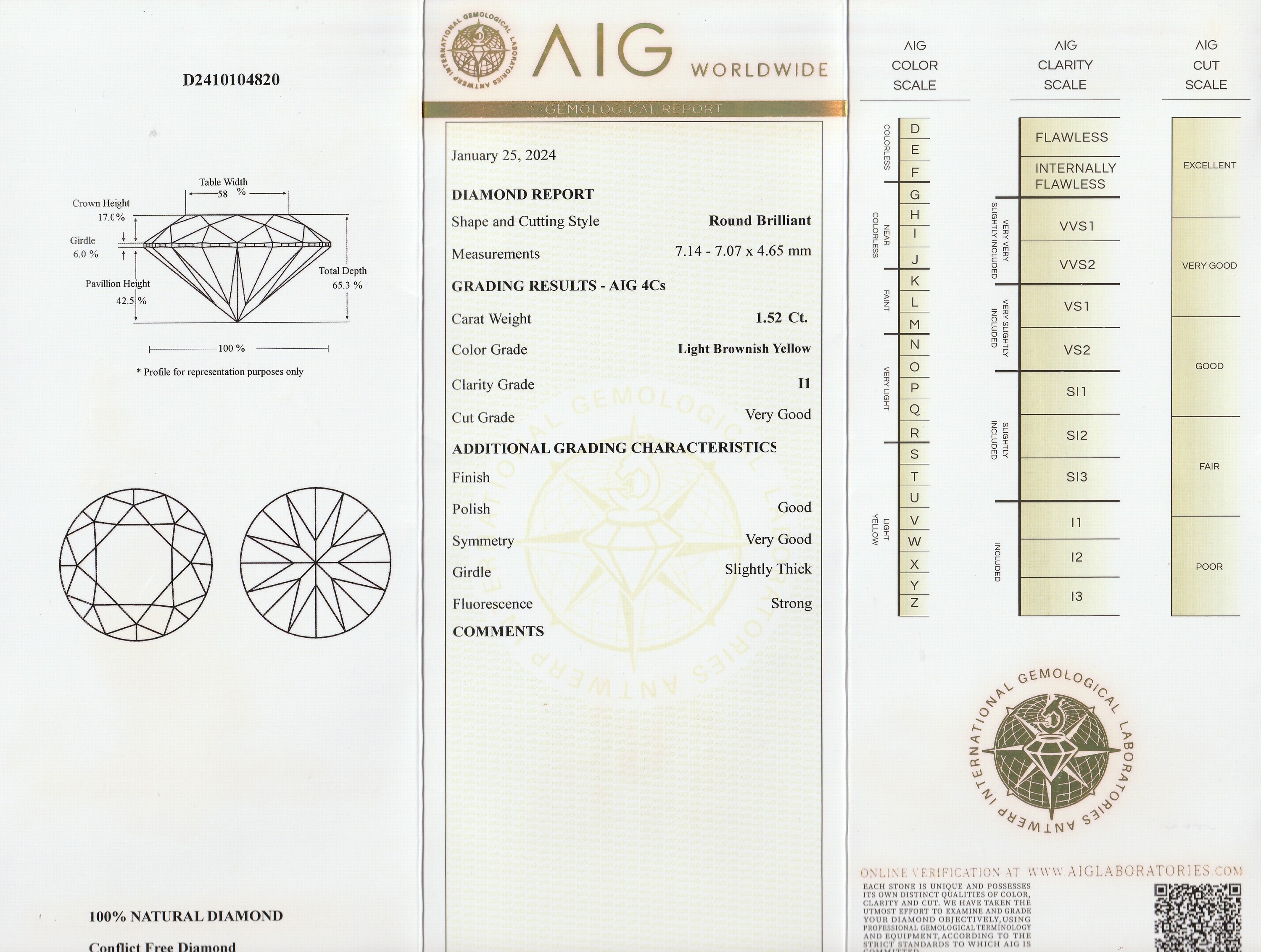 Detail a: Loser Brillant 1.52 ct, l.Braun-Gelb/p1, mit AIG-Expertise, verschweißt