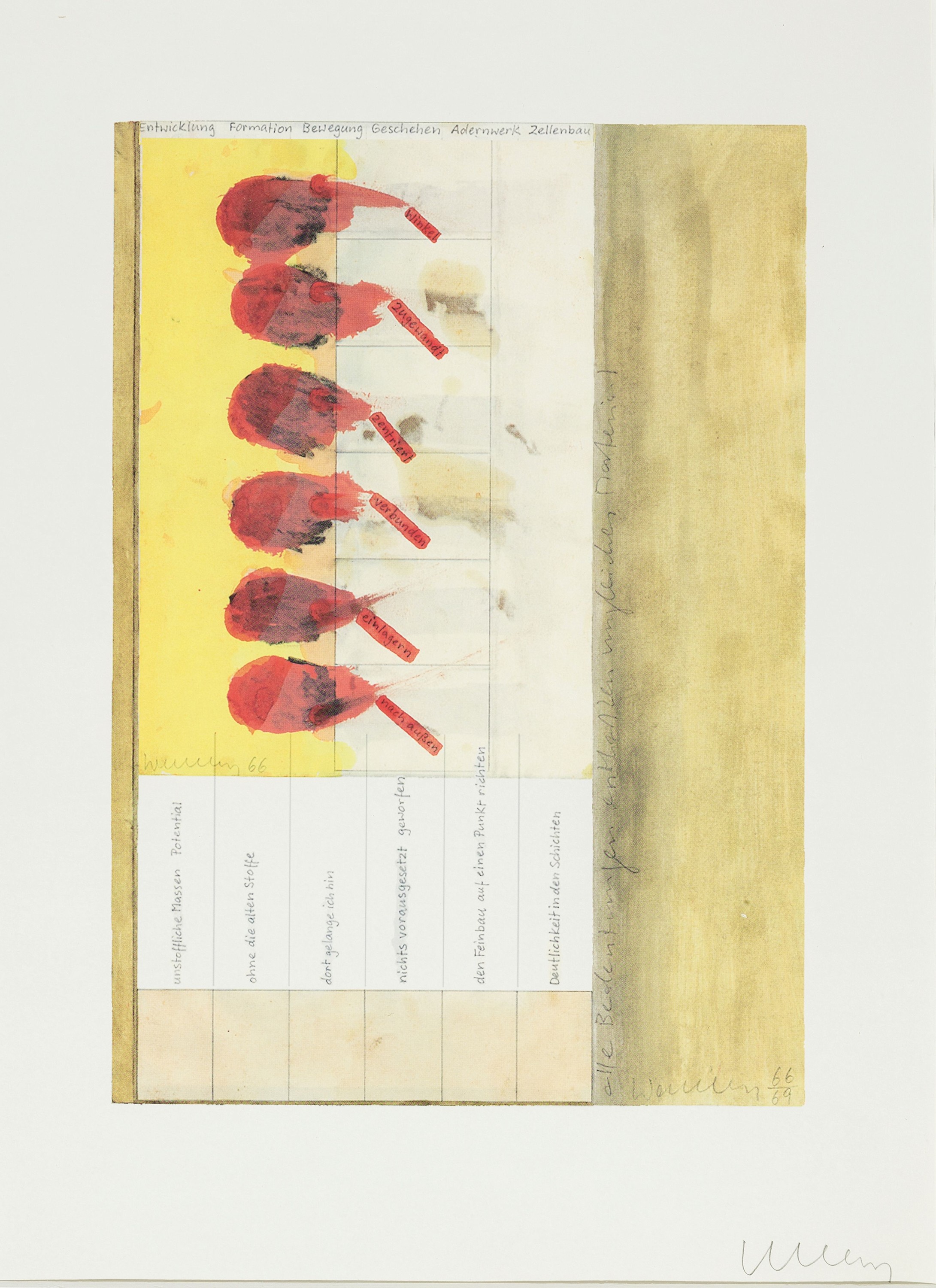 Detail a: Franz Erhard Walther, geb. 1939 Fulda, 2 Lithographien: Zerfall des Sockels, Werkbau, die Bilder sind im Kopf, Farblithographien, sign., je ca. ...